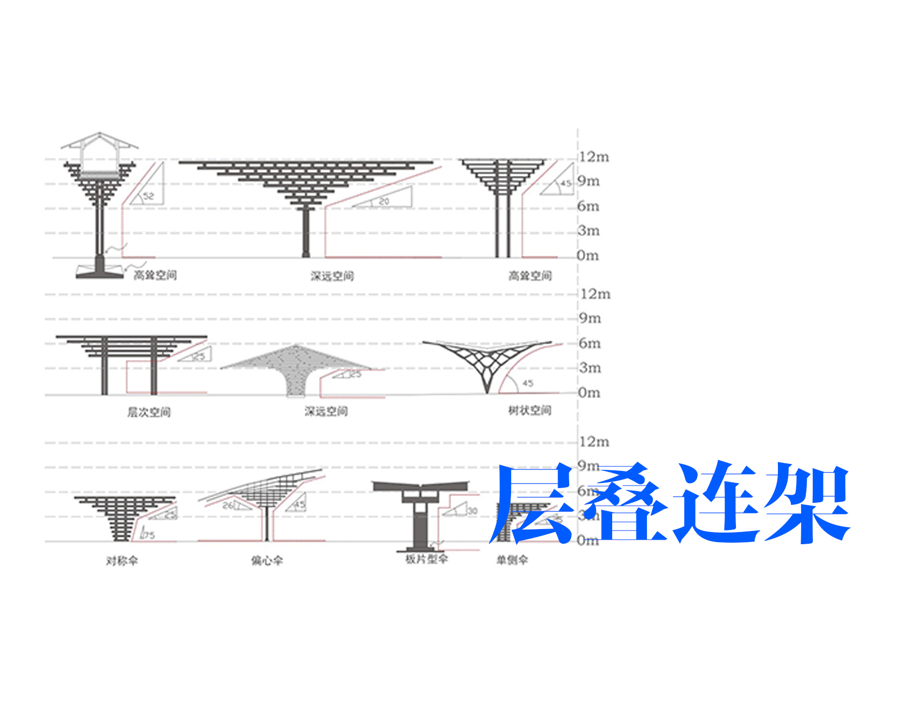 Classical Battle Scene